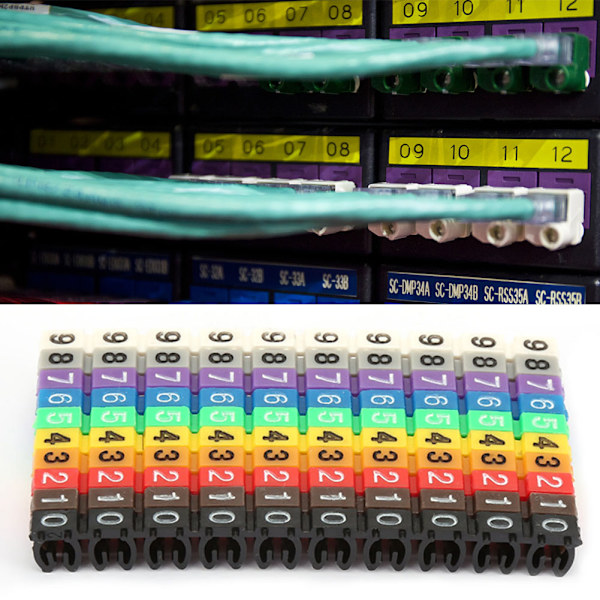 Digitala siffror rörtråd nummer etikett rör kabelmarkör färgglad (100 st 2,5 mm)
