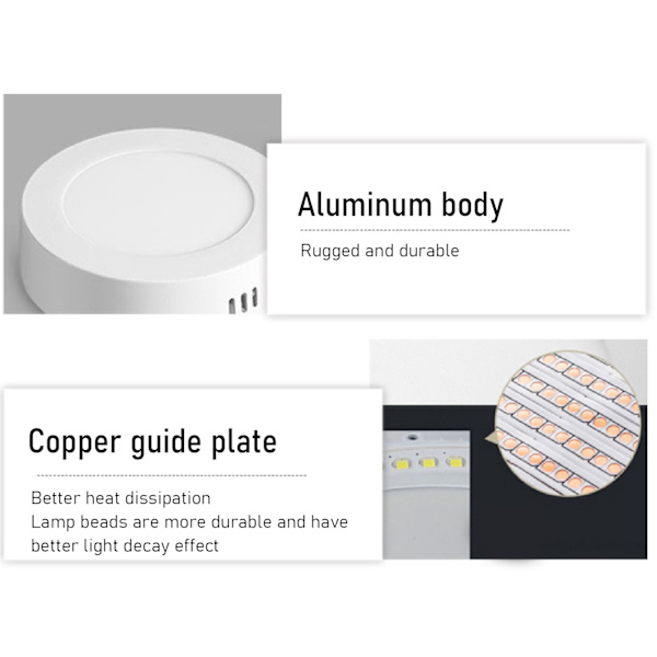 LED Flush Mount Taklampe 18W 6000K Hvitt Lys Ultra Tynn Rund Flat Panel Taklampe for Gang 85‑265V