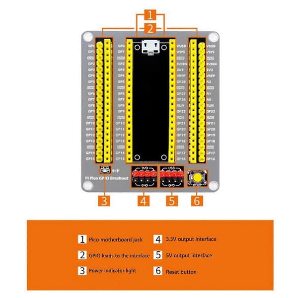 2x För Pico Gpio Breakout Extender Diy Expansionskort Inget Behov Av Att Löda Externa Sensormoduler
