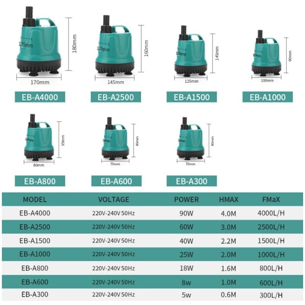 Akvarium Dränkbar Vattenpump, Nationell Standard, Minskad Energiförbrukning, Ultra-Tyst Hållbar, Kraftfull Justerbar, Tyst Drift, EB-A600