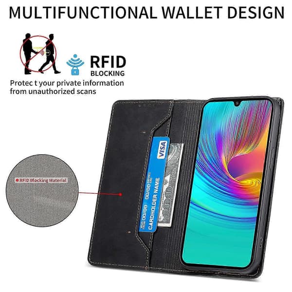 Plånboksfodral för Samsung Galaxy A36 5G med RFID-skydd i PU-läder Black