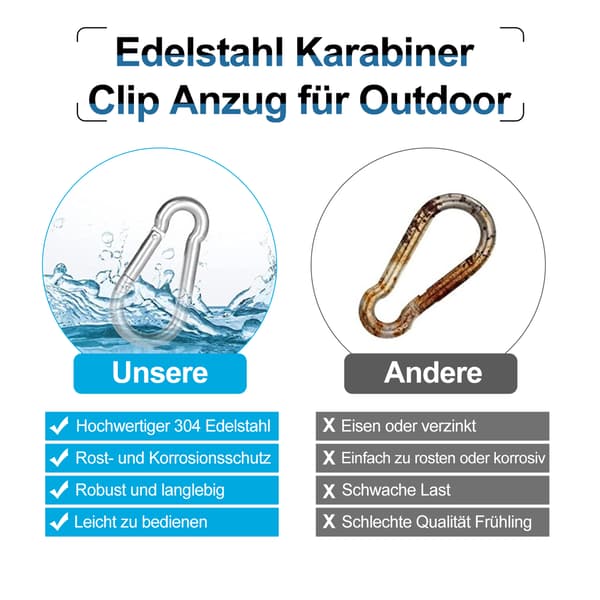 10 st fjäderlås - 304 material