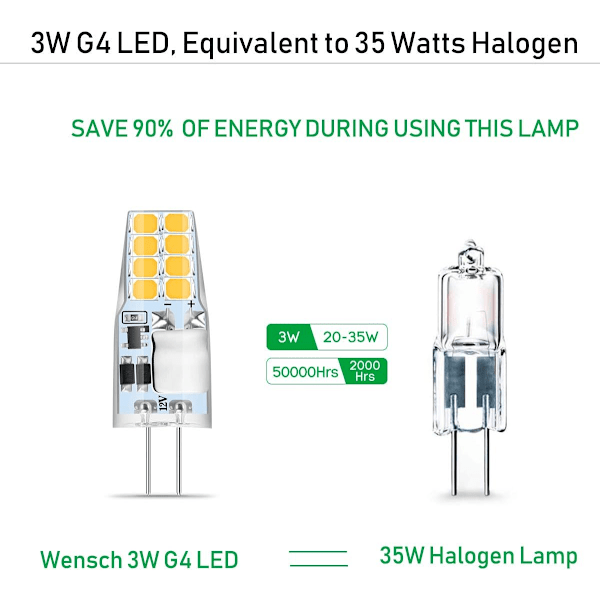 G4 LED-lampa, Energibesparande, Lång Livslängd, Dagsljusvit 6000K, 3W Lampa, Ej dimbar, 350 Lumen, Direktstart, Flimmerfri, Enkel Installation, för