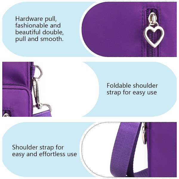 Liten crossbody-plånbokstelefonväska för kvinnor, minicrossbody-väska