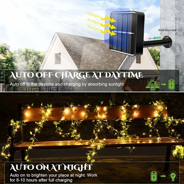 Perfekt present LED USB-driven ljusslinga för inomhus- och utomhusdekoration, verklighetstrogen falsk murgröna med fjärrkontroll, flexibla falska vinstockar för balkongträdgårdsdekoration