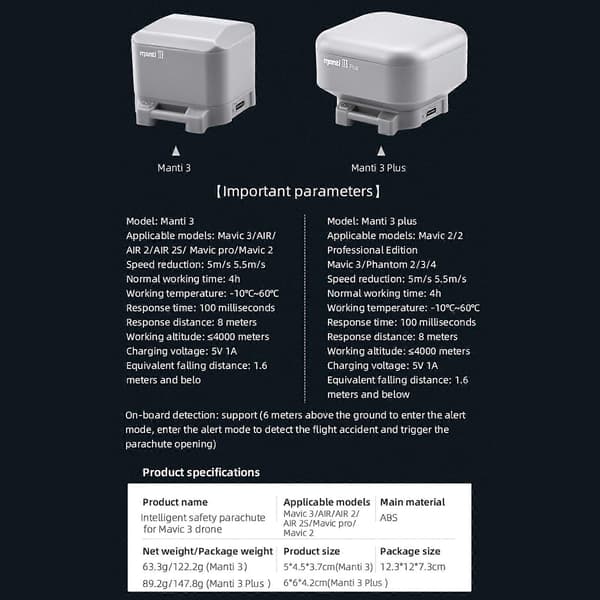 Fallskärmssäkerhetssystem för Mavic 3/AIR/AIR 2/AIR 2S/Mavic Pro/Mavic 2 Manti 3