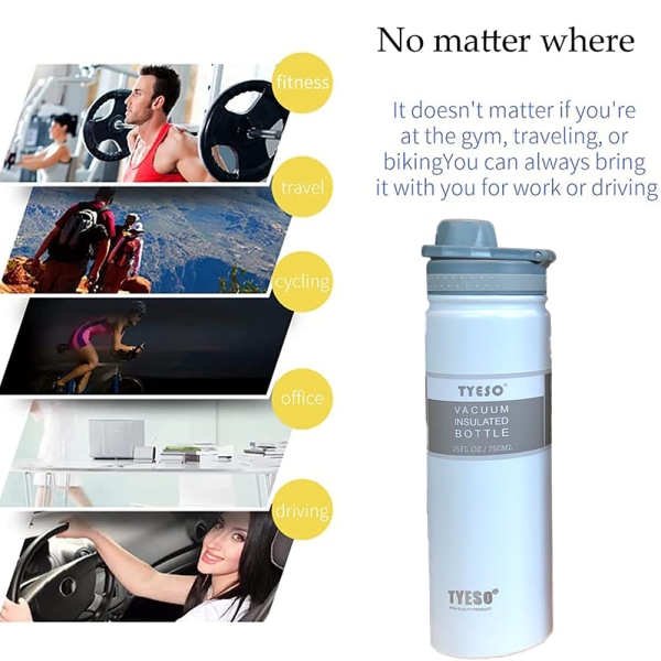 Skinny Shaker Bottle - Rostfri Shaker Bottle - Isolerad