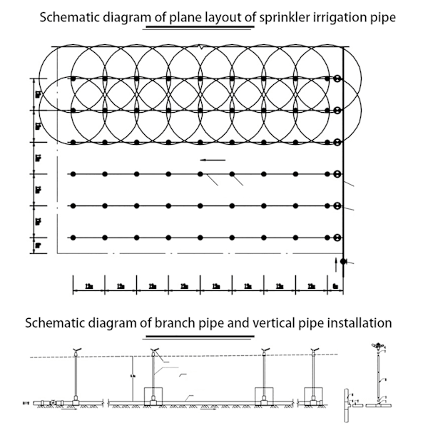 G1/DN25 Gungbräda Sprinkler i Zink-Legering Automatisk Rotation Bevattning Sprinkler för Vattning