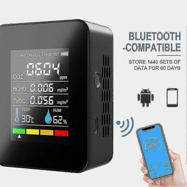 5-i-1 CO2-måler Digital temperatur- og fugtighedstester Kuldioxiddetektor Luftkvalitetsmonitor TVOC