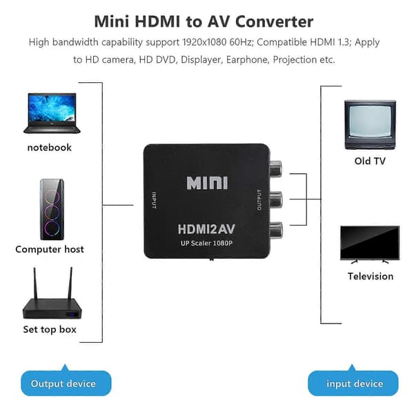 Mini til 3rca Cvbs Kompositt Video Av Konverter Adapter Tv Ps3 Vhs Vcr Dvd Svart