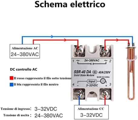 Solid State-relæ i industriel kvalitet, konstrueret til AC til AC-konverteringer med DC-styring, med anti-vibrationsfunktioner for uafbrudt drift