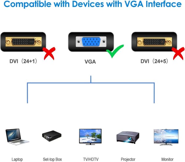 VGA til VGA-kabel, 1,8 m