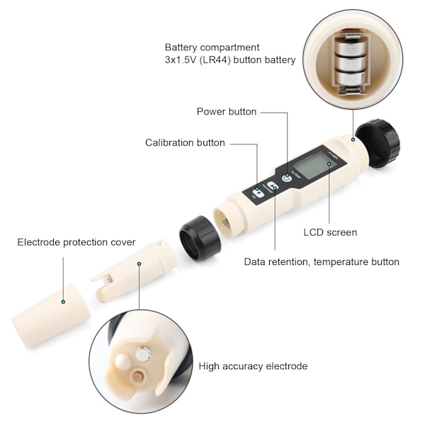 Hydrogen Testpenn Høy Sensitivitet Bakgrunnsbelyst LCD Design Digital Hydrogenmåler for Akvarier Hagebruk Laboratorier