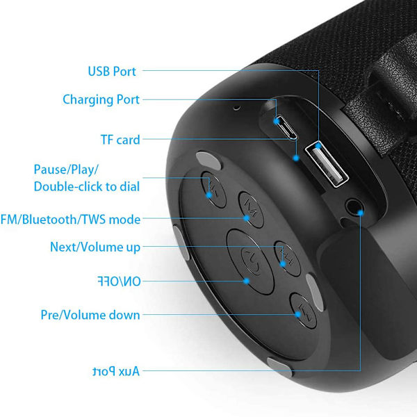 Bærbar Bluetooth-højttaler, Højere Lydstyrke, Vandafvisende