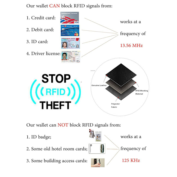 (sort) RFID-blokerende herrepunge med lynlåsrum til mønter