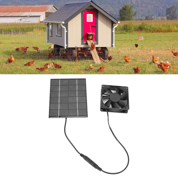 Solpanel fläkt avgasventilation värmeavledning verktyg för växthus skjul
