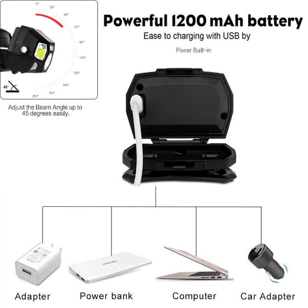 1 stk Kraftig USB Oppladbar LED Hodelykt, LED Hodelykt 5 Lys