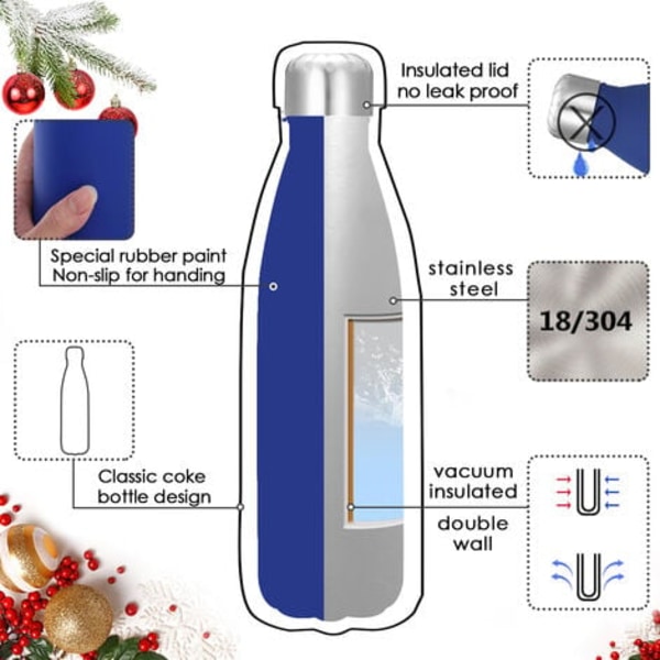 Gourde Isotherme 500ml Acier Inoxydable Bouteille Isotherme, Sans BPA，Maintien Froid 24h & Chaud 12h, Gourde Inox Reutilisable pour Sport,Ecole,Bleu