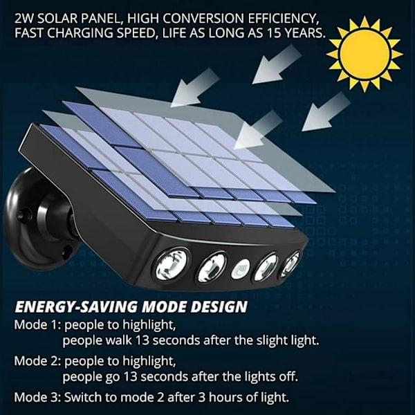 Lampe Solaire Exterieur,[2 pièces] Lampe Solaire Exterieur Detecteur de Mouvement,360° Spot Solaire Exterieur [1200mAh] étanche Lanterne Solaire