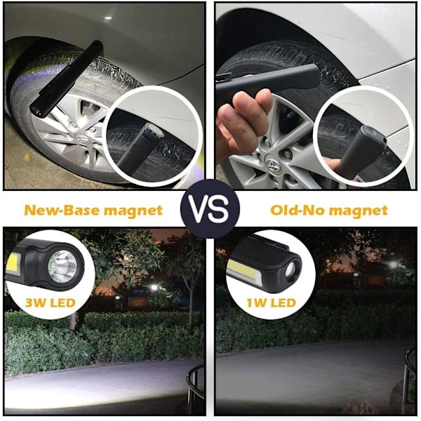 Arbetsbelysning, Roterande Vikbar Design för Optimal Belysning, 350 Lumen, Vattentålig, Högkvalitativa Byggmaterial, Perfekt för Utomhusbruk