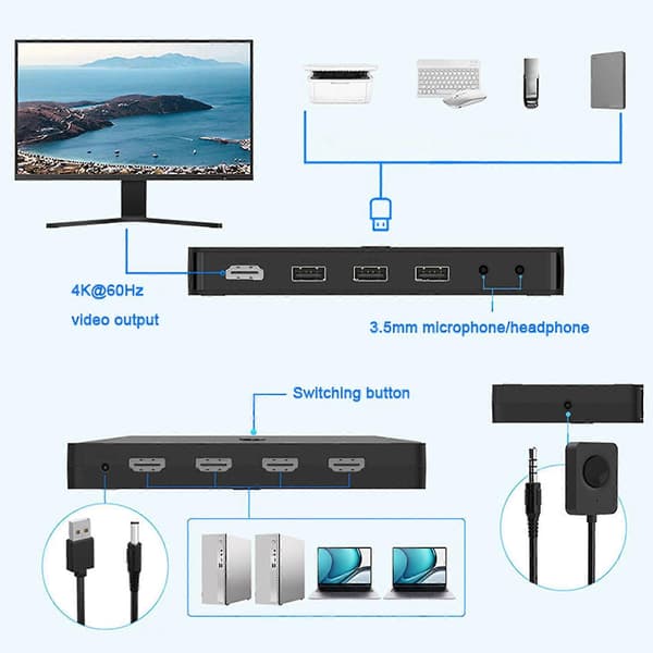 4k 30hz Kvm -kompatibel/usb-deling 4 ind 1 ud Ser Videoskærm S Splitter