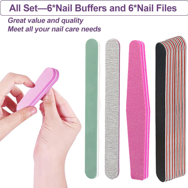 Nagelvårdssats, nagelfilar, bufferblock, nagelbandstång