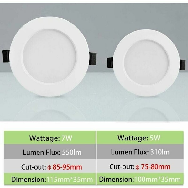 Extra Platt LED Infälld Spotlight Med Ultratunn Design, Hög Ljusstyrka 5W LED Downlight För Badrum Vardagsrum, Aluminiumlegeringskonstruktion