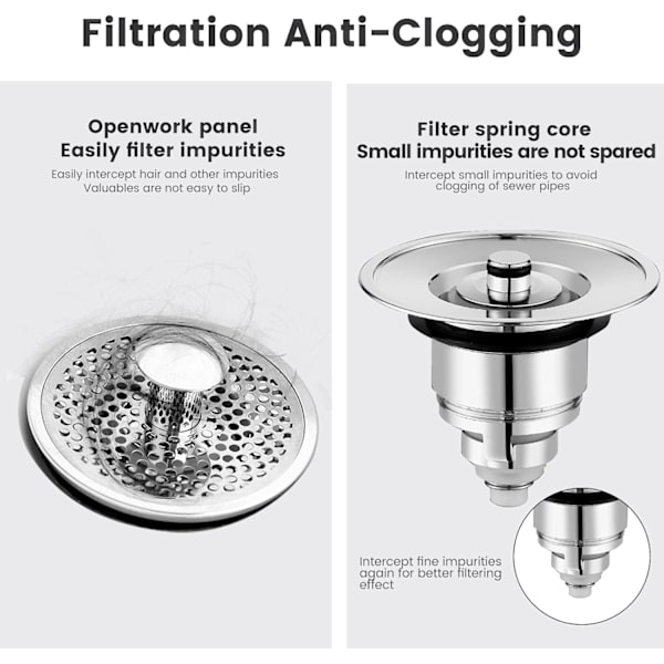 1 Styck Universal Diskbänksplugg, Infällbar Diskbänksplugg, Diskbänk S