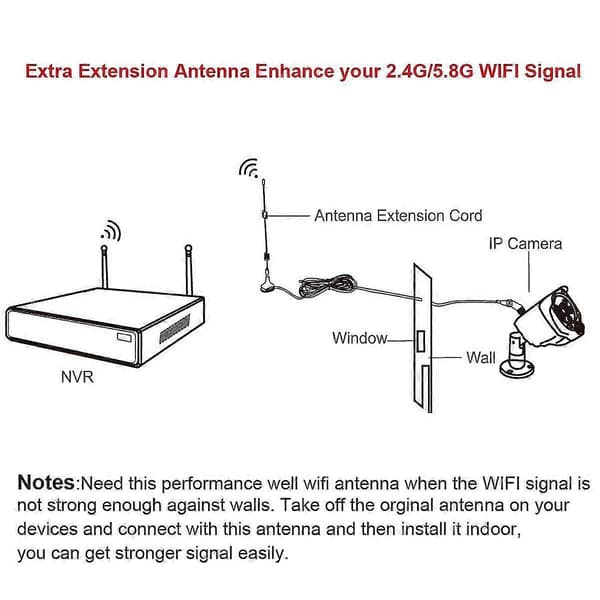2.4g 5.8g Liten Sugekopp Antenne Lte Ekstern Høy Gain Lora Full Netcom Datainnsamler Antenne