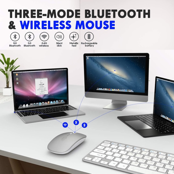 Bluetooth mus för Mac, trådlös mus för MacBook Air/ Pro,