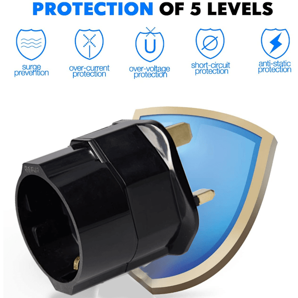 EU-standard til britisk standard støpsel adapter, sett med 2 stk