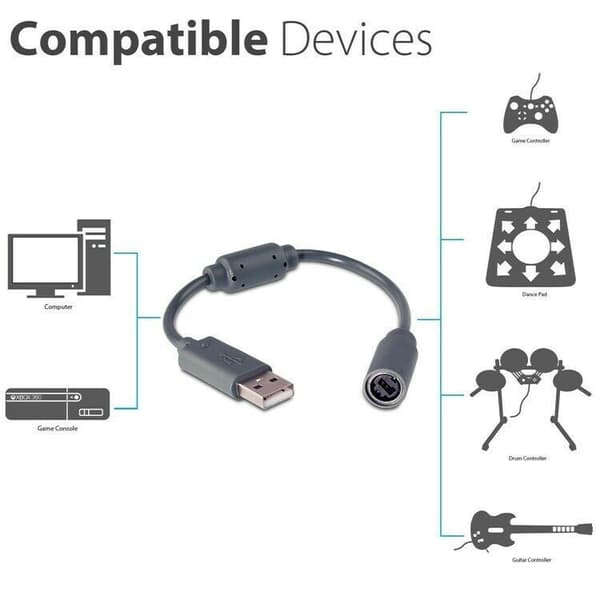 Brytkabel USB-kabel för Xbox 360 trådbunden handkontroll
