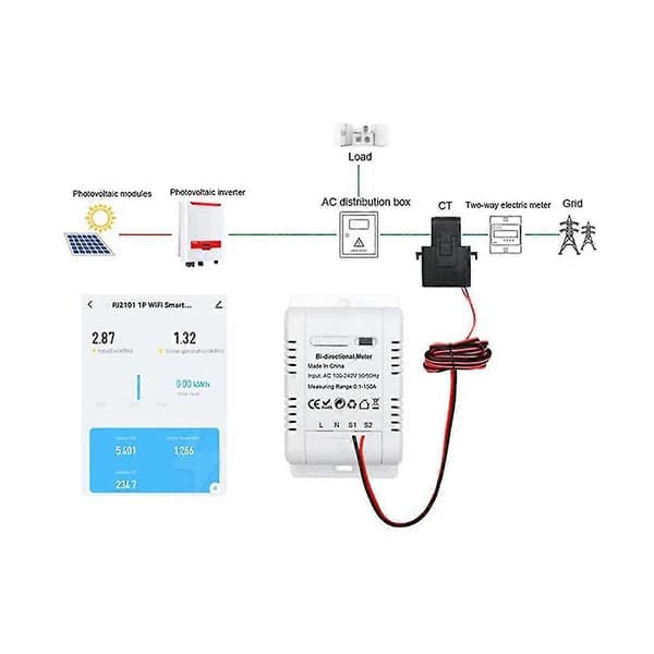 Tuya Smart Bi-direktionel Wifi Energimåler 150a Klemme Strømsensor Transformer Solcelle PV To Vejs