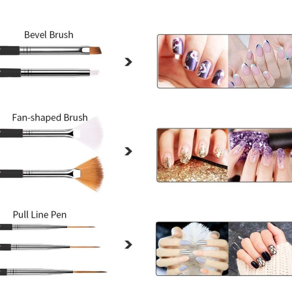 Nail Pen Designer, Nail Art Tool Nagelmålningsborstar, Nagelprickningsverktyg, Nagelfolie, Manikyrtejp Black Brush Set