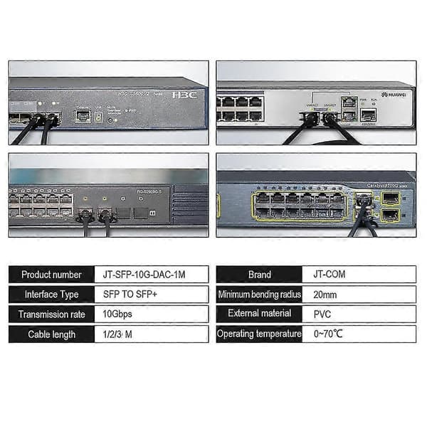 Jt-com 10gb Sfp+ Dac Twinax Kabel, Passiv, til Sfp-h10gb-cu2m, , , , , , 1 meter