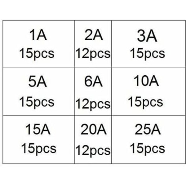 Assorteret 126 stk Glasssikringssæt, 6 x 30mm Glasspatronsikring, Hurtigblæsende Bilskringer, Hurtigblæsende Glasskringer (AMP 1A 2A 3A 5A 6A 10A 15A 20A 25A)