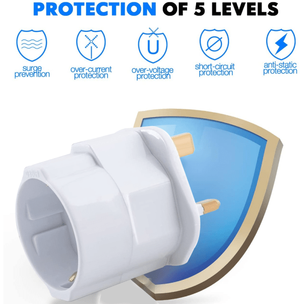 EU-standard til britisk standard støpsel adapter, sett med 2 stk