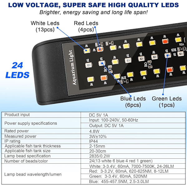 LED-akvarieljus, akvarieljus för fisk, växtljus (4,8 W, svart)