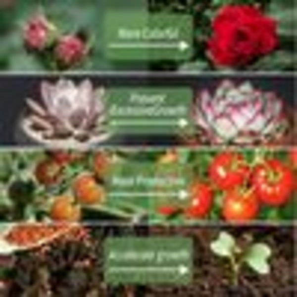 Fullspektrum Växtlampor för Blomning och Fruktsättning, Kedjekopplingsdesignad LED-lampa med 5 Dimningslägen, Automatisk På/Av Timer, Utbyggbar för Krukväxter