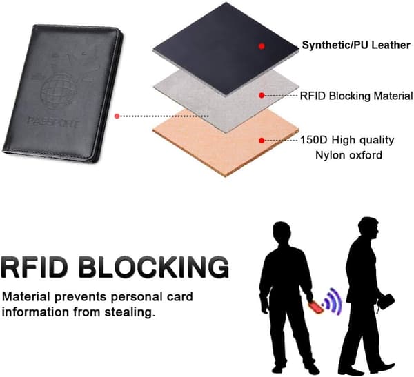 Suojaava passikotelo, (musta) RFID-suojaus matkasuoja