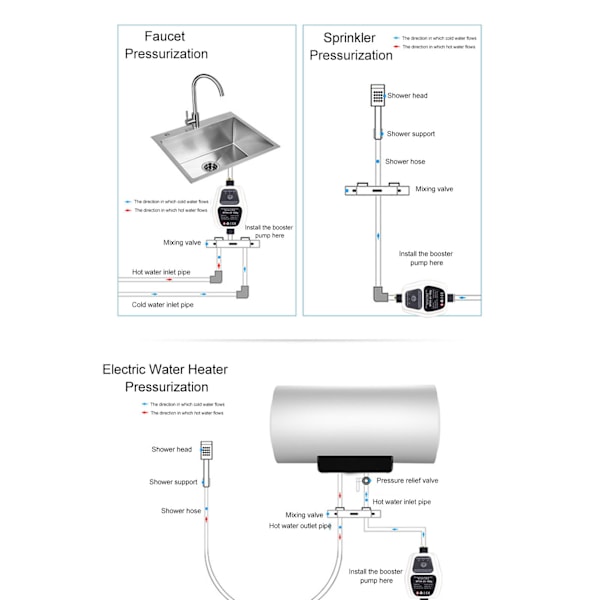 Boosterpumpe 100W 24V 25L Fuld Automatisk Intelligent Sensor Stille Vandtryk Booster Pumpe 100‑240V EU Stik
