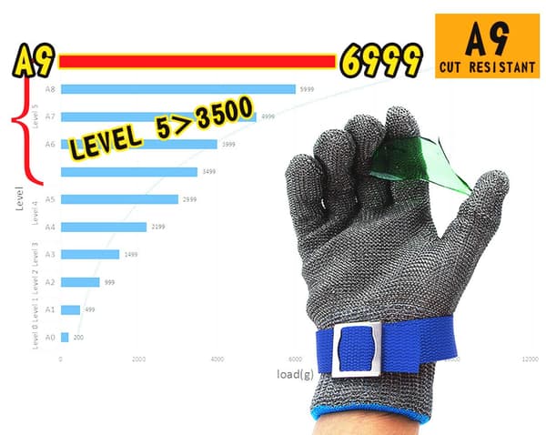 Niveau 9 Skærebestandig slagterhandske - Rustfrit stålnet med holdbar, rustfri tråd (L)