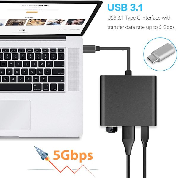 Typ C-adapter, USB 3.1-hubb (USB-C och Thunderbolt 3-port
