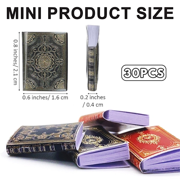 15 klassikkoa miniatyyri-nukkekotien sisustukseen