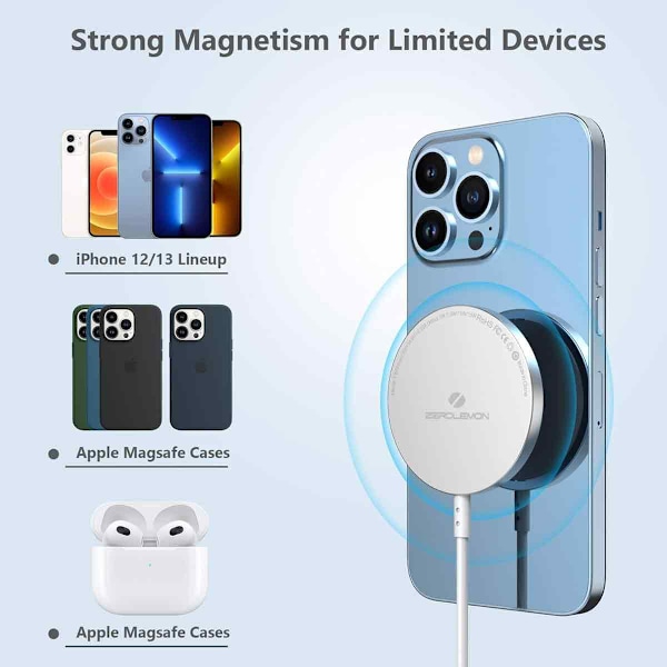 Gift4me iPhone 13 Latauspaketti (20 W - Type-C - Valkoinen)