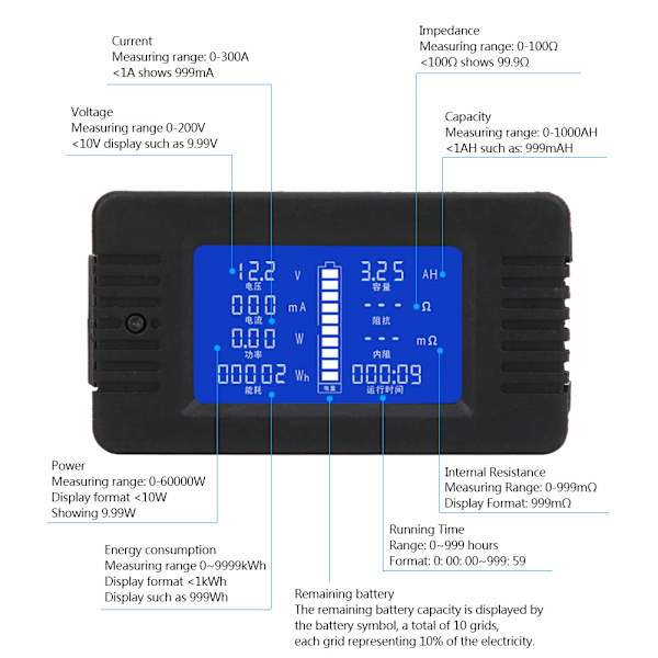PZEM-015 Multifunktionell Batterimätare LCD Digital Display Batteritestdetektor med 300A ShuntPZEM-015 300A
