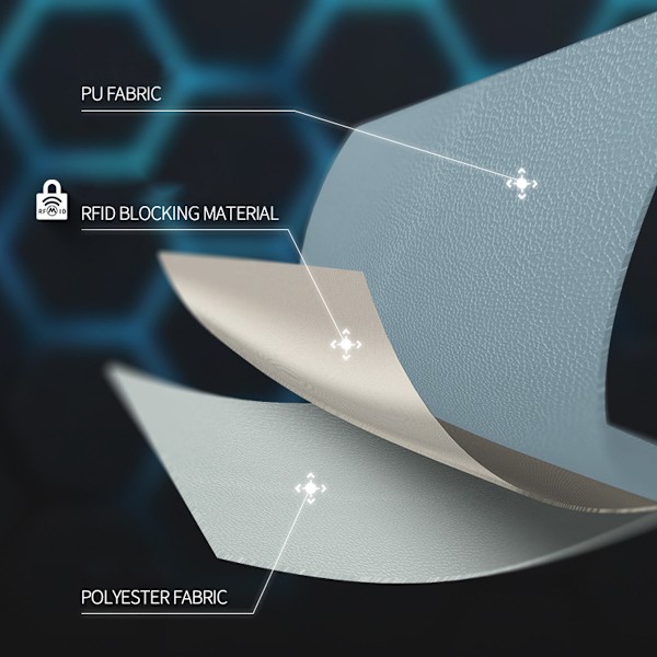 Plånböcker för pojkar, män, kvinnor, barn, tonåringar, RFID-blockerande