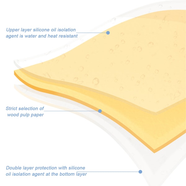 6 stk Søte Sticky Notes, Tegneserie Sticky Notes Dyr Form