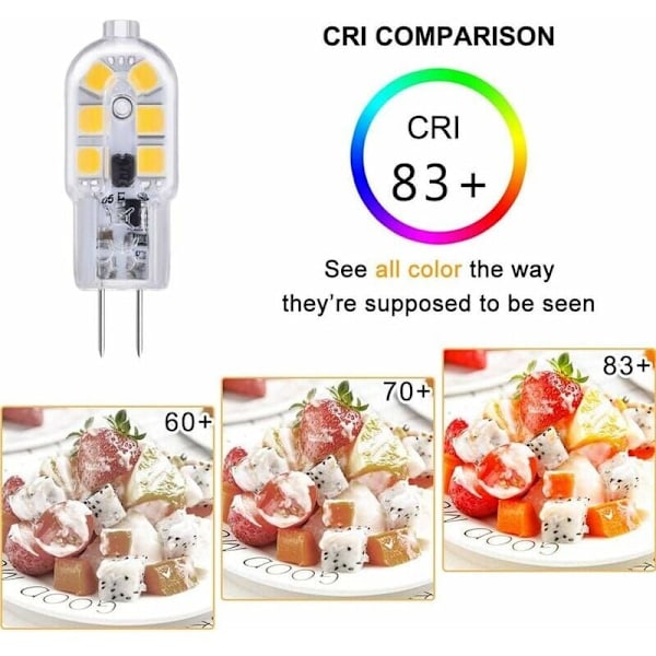 G4 LED-lampa, 12V Bi-pin Sockel, Energibesparande Kallvitt Ljus Motsvarande Halogen 10W 20W, Ej Dimbar, Transparent PC-Kåpa, 360° Spridningsvinkel, För