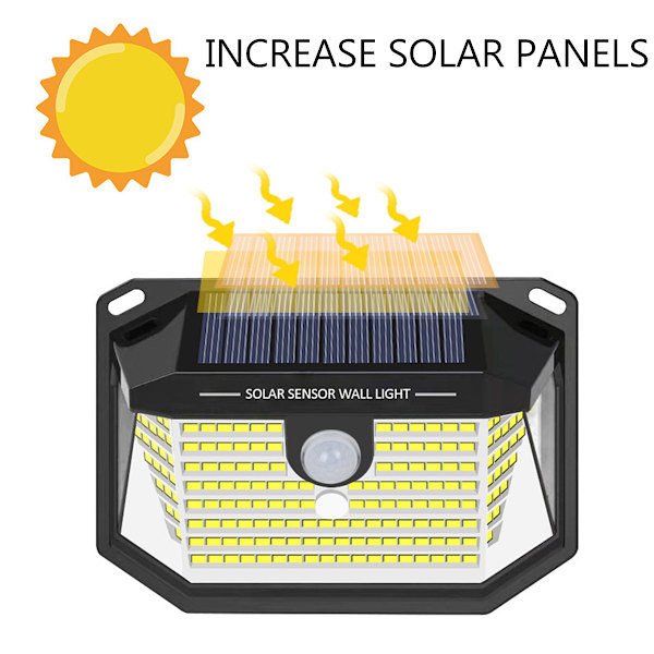 Lampe Solaire Exterieur, 178 Led Lumière Solaire Extérieure, Ip65 Etanche Lampe Solaire Avec Détecteur De Mouvement, Éclairage Grand Angle À